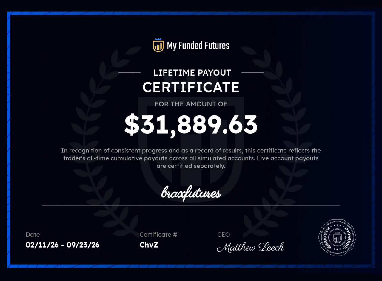 Trading earnings proof