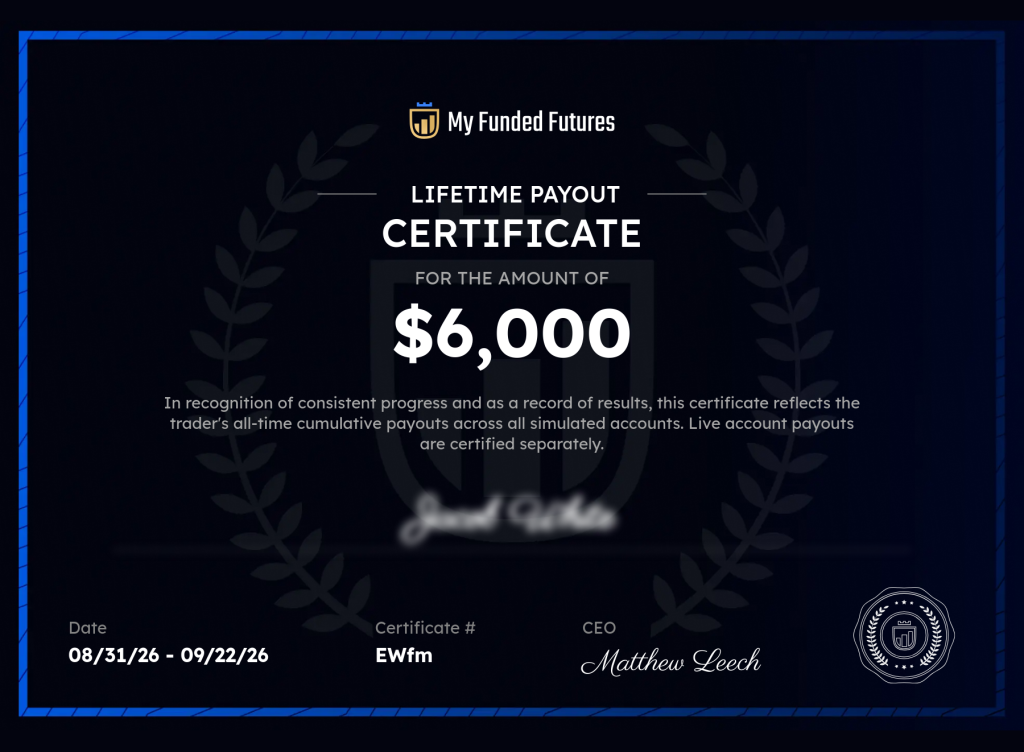 Managed account withdrawal