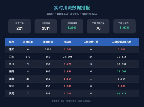 realtime chuanliu.1