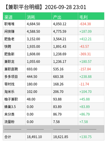 jz detail chart.2