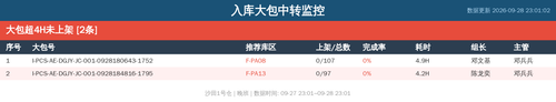 3492e98b2adf.2