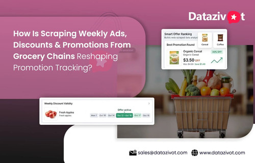 How Is Scraping Weekly Ads, Discounts & Promotions From Grocery Chains Reshaping Promotion Tracking.jpg