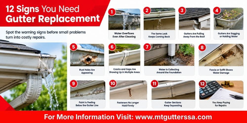 12 Sign You Nedd Gutter Replacement.jpg