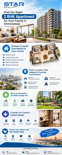 Find the Right 2 BHK Apartment for Your Family in Ahmedabad Star Realty India.jpg