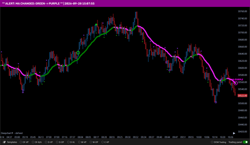 alert 00 20260928 150755 GREEN to PURPLE.png