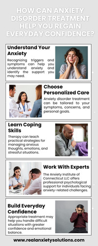 How Can Anxiety Disorder Treatment Help You Regain Everyday Confidence?.jpg