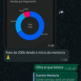 OFERTA 200K