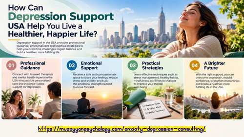 Depression Support USA.jpg