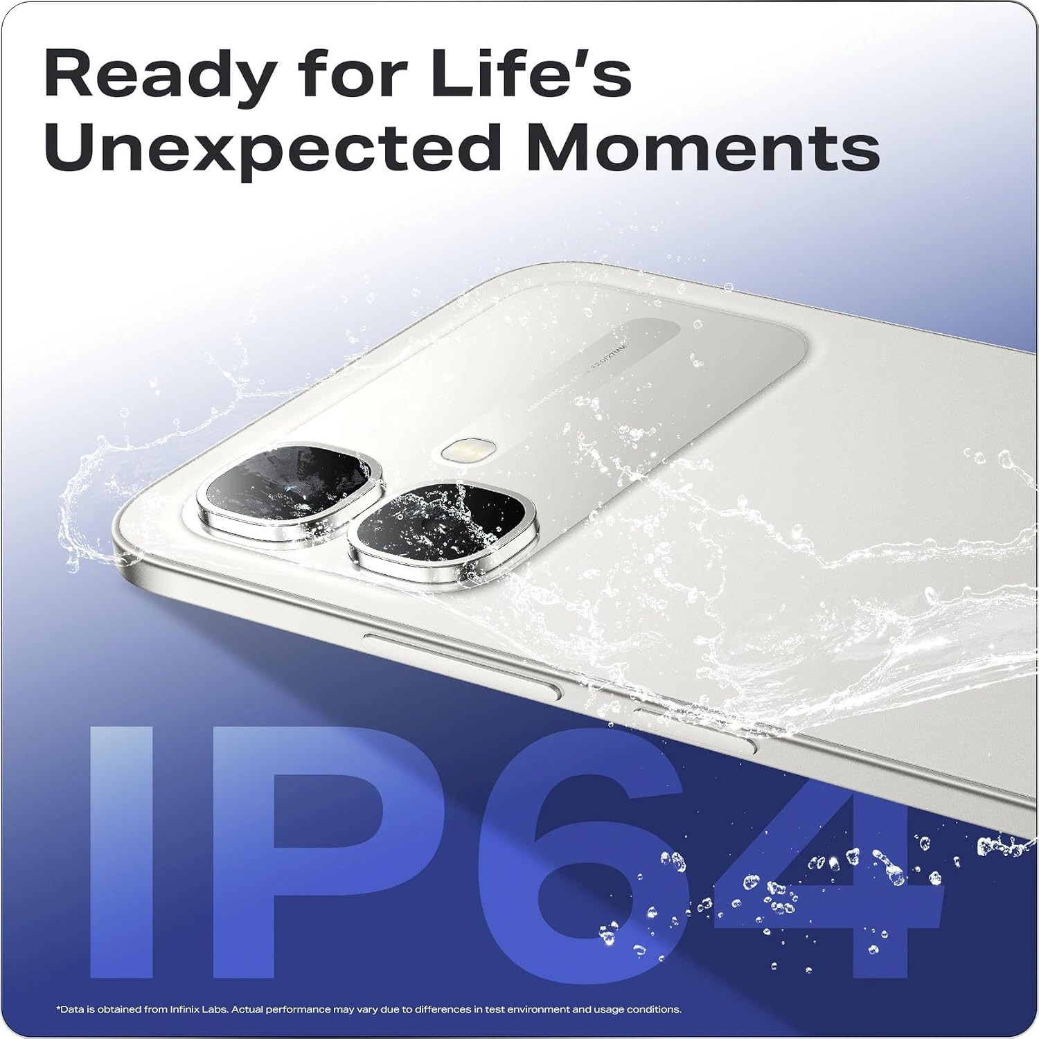 IP64 durability