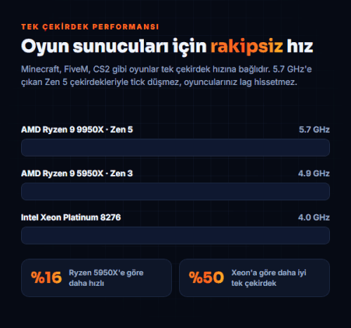 03 perf.gif