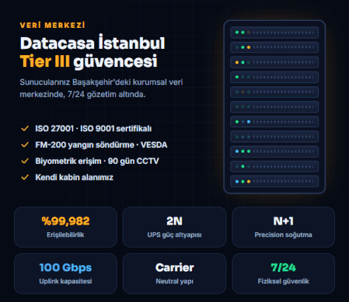 15 veri merkezi.gif