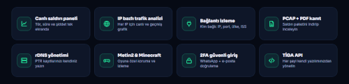 11 tiga ozellik.gif