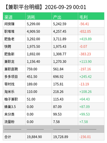 jz detail chart.png
