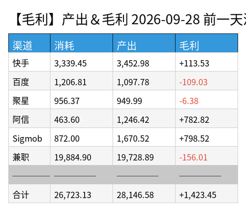 profit chart.png
