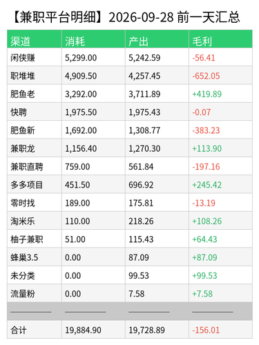jz detail chart.png