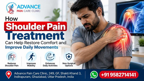 How Shoulder Pain Treatment Can Help Restore Comfort and Improve Daily Movements.jpg