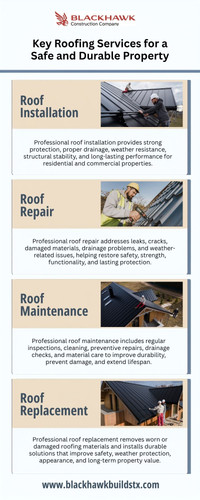 Key Roofing Services for a Safe and Durable Property.jpg