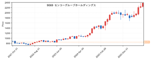 0805431587a8.png