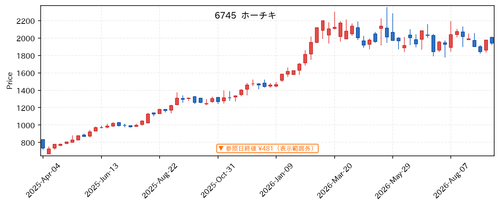 70a891a14ac3.png