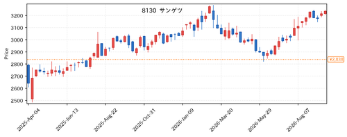 a06bb9793756.png