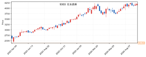 7521baa51fee.png