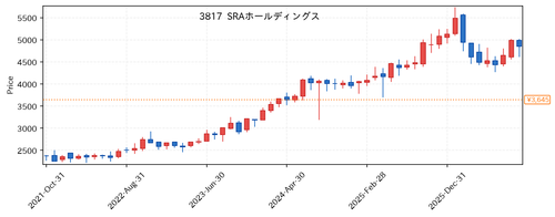 c6fdb7d67436.png
