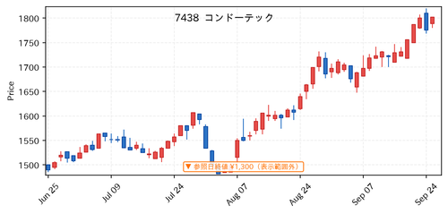 9f2adc7def7b.png