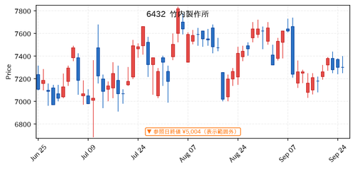 a143d5137420.png