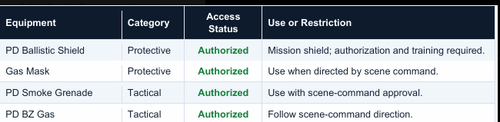DiscordCanary SR277b9LDd.png