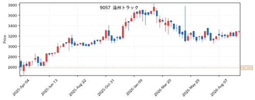 ed207cb73b71.png
