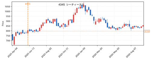 9ff4391c17ec.png