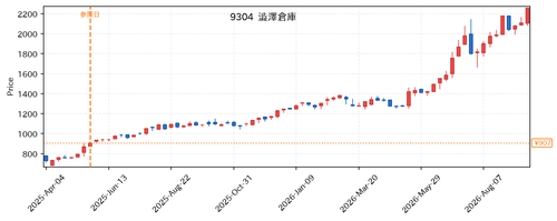 7350dc7c95fe.png