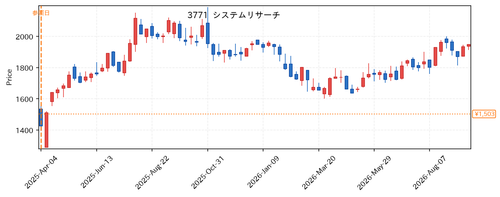 5f1500c31edf.png