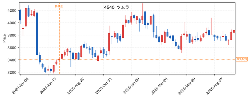 abfc8af50190.png