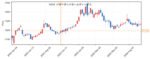 c9510ff13125.png