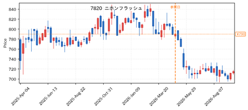 70db6d4600d1.png