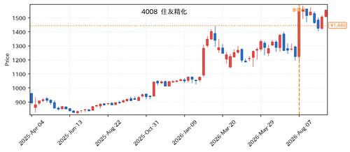 c5188f59b079.png