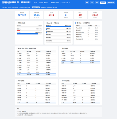 dashboard 20260929 043121.png