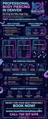 Professional Body Piercing  Denver | Neon Falcon Tattoo.png