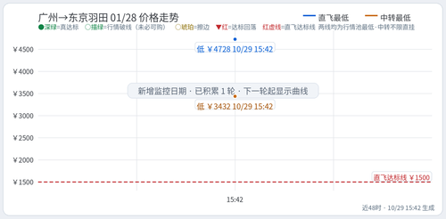 trend Chu CAN HND 2027 01 28.2