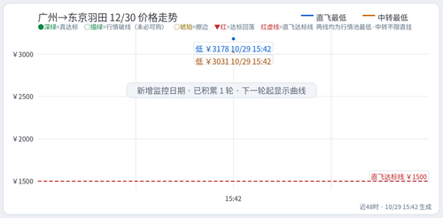 trend Chu CAN HND 2026 12 30.2