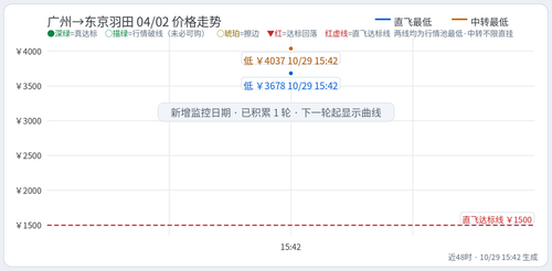trend Chu CAN HND 2027 04 02.2