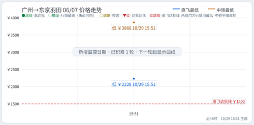 trend Chu CAN HND 2027 06 07.2