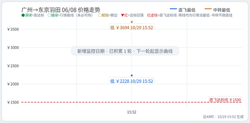 trend Chu CAN HND 2027 06 08.2
