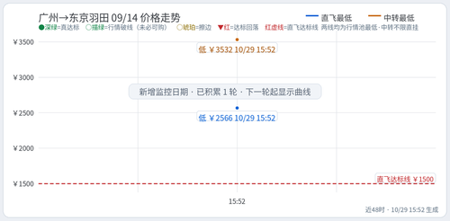 trend Chu CAN HND 2027 09 14.2