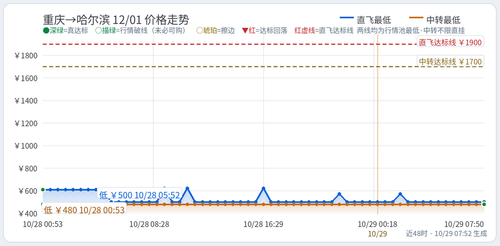 trend Justin CKG HRB 2026 12 01.2