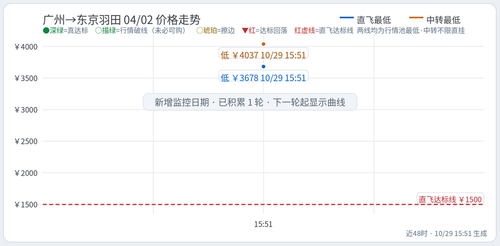 trend Chu CAN HND 2027 04 02.2