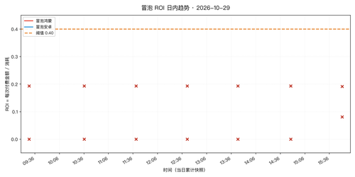 report.2