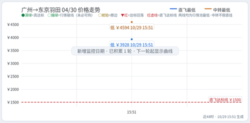 trend Chu CAN HND 2027 04 30.2