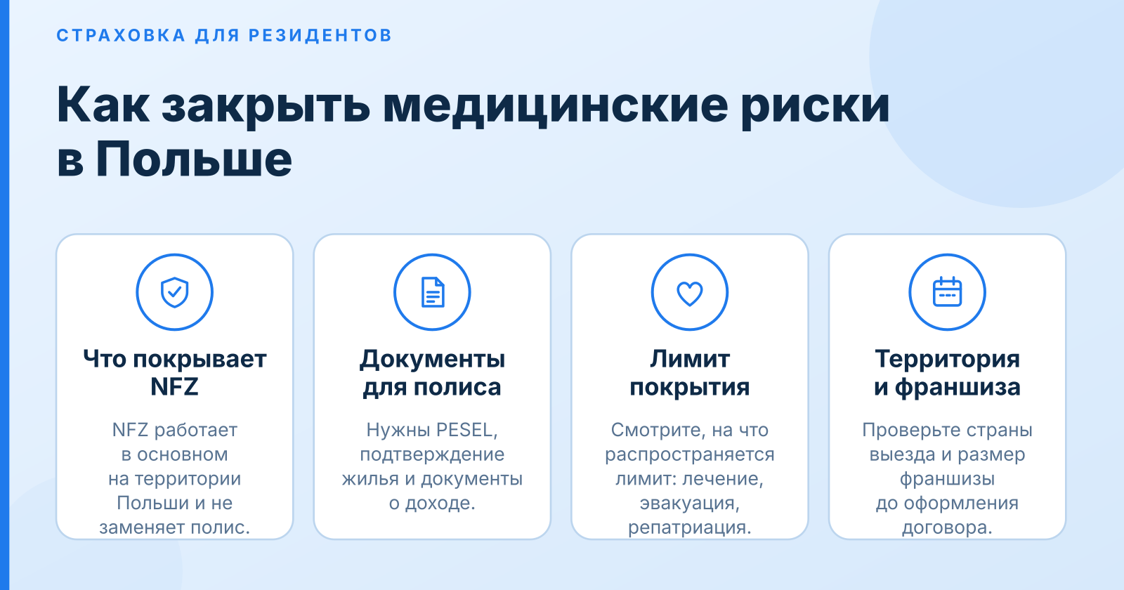 Страховка для цифровых кочевников 2026: покрытие до $250 000 по всему миру